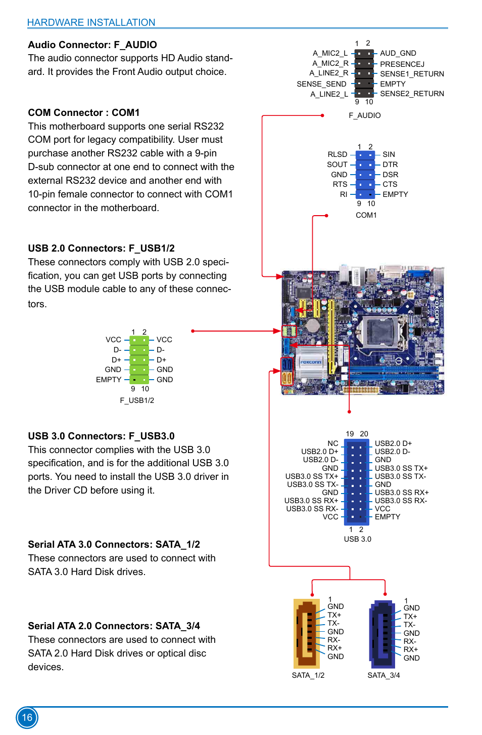 Foxconn H77MXV Series User Manual | Page 23 / 106