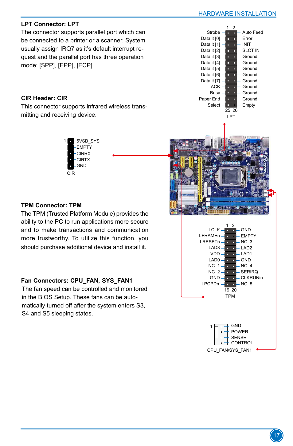 Foxconn H77MXV Series User Manual | Page 24 / 106