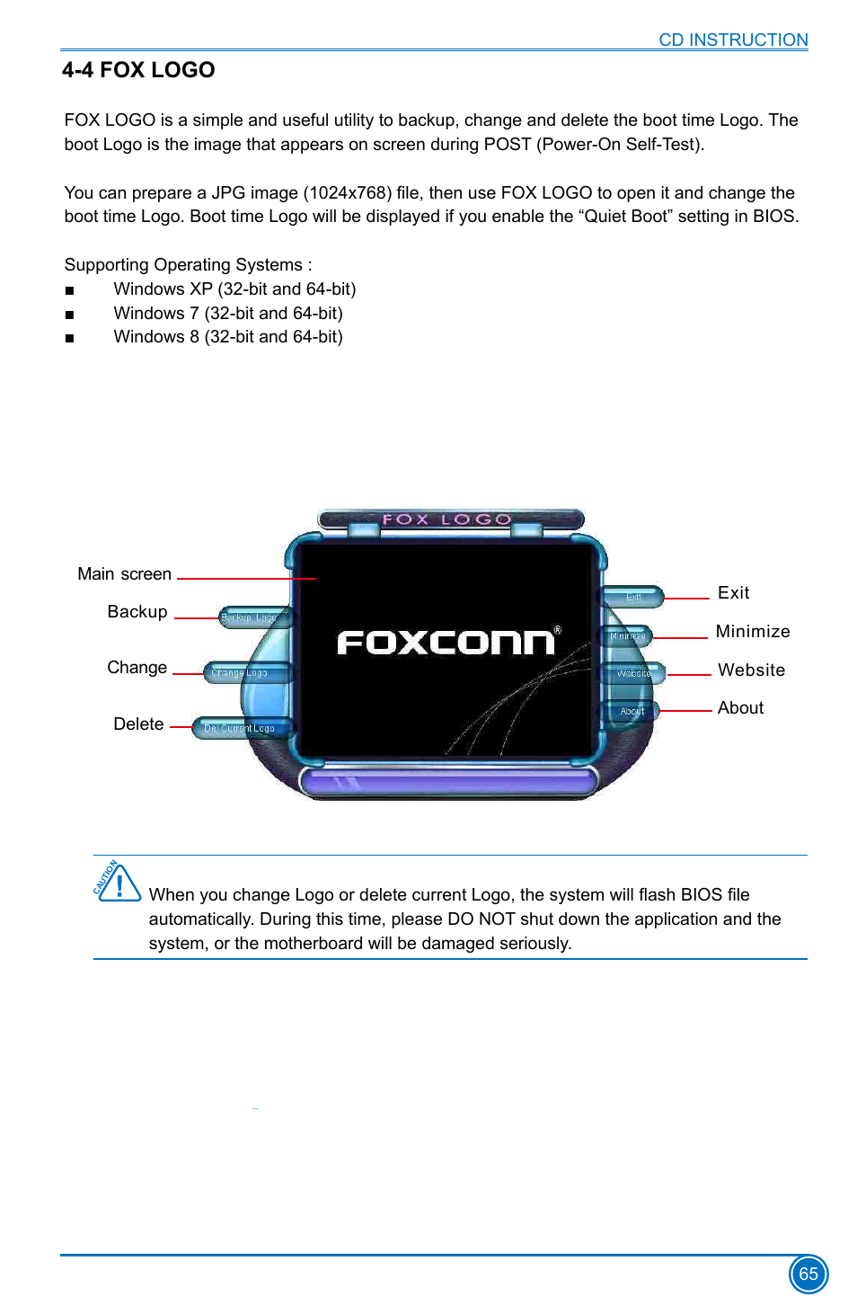4 fox logo | Foxconn H77MXV Series User Manual | Page 72 / 106