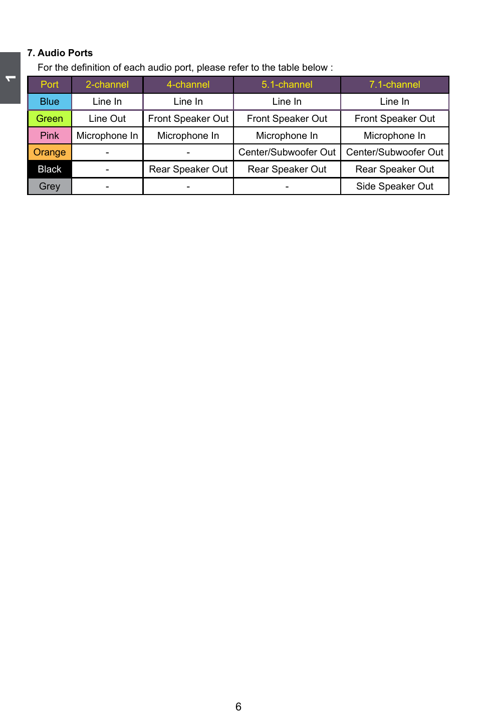 Foxconn P67A Series User Manual | Page 13 / 115