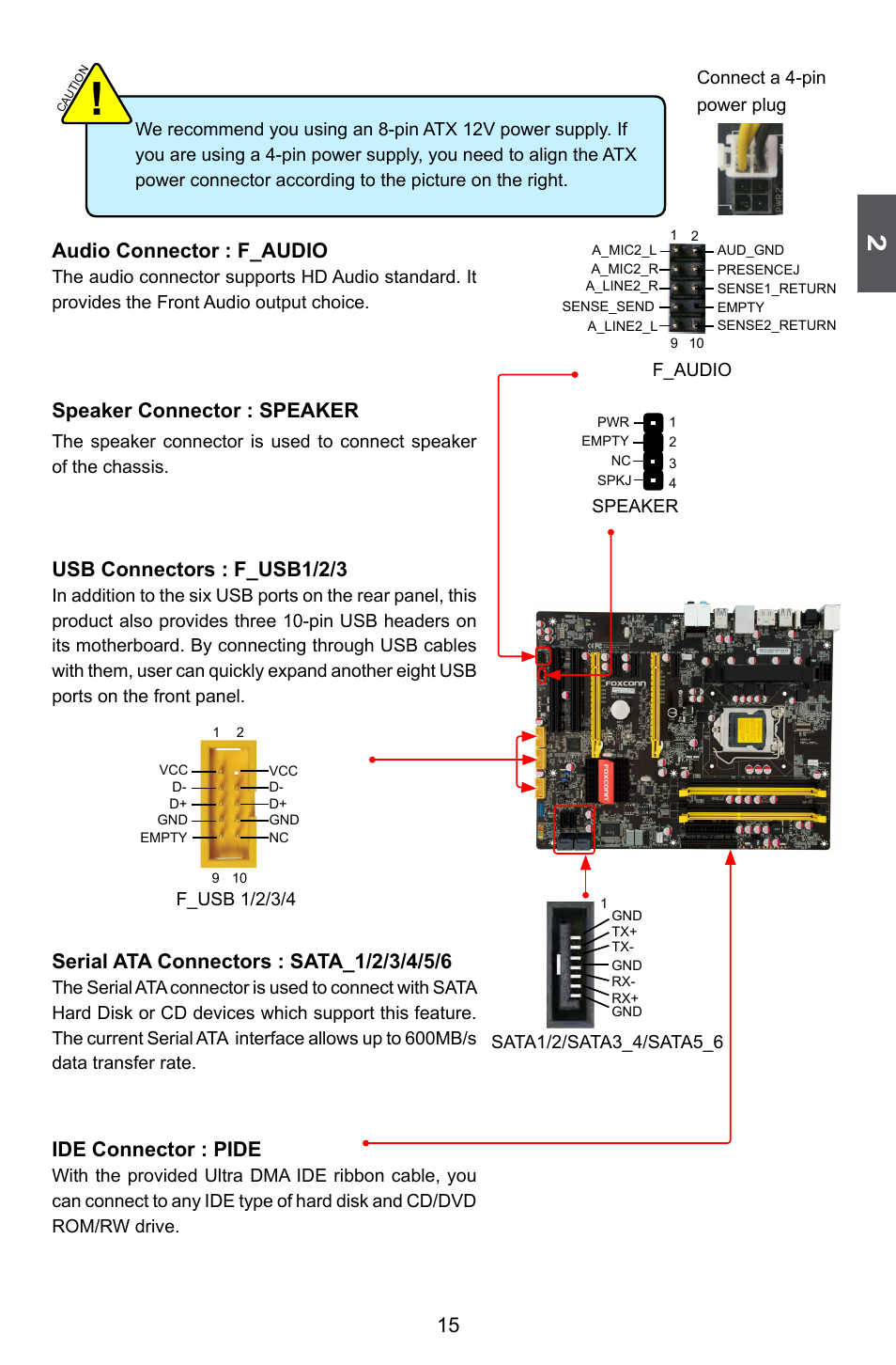 15 audio connector : f_audio, Speaker connector : speaker, Usb connectors : f_usb1/2/3 | Ide connector : pide | Foxconn P67A Series User Manual | Page 22 / 115