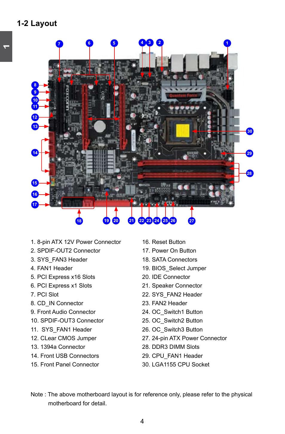 2 layout | Foxconn Rattler User Manual | Page 11 / 111