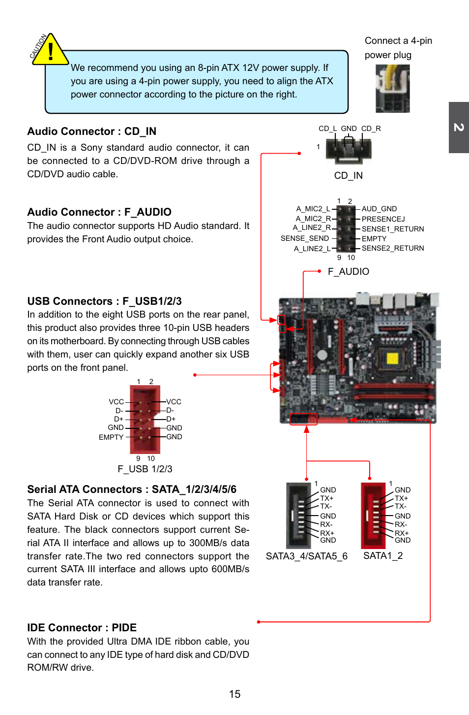 15 audio connector : cd_in, Audio connector : f_audio, Usb connectors : f_usb1/2/3 | Ide connector : pide | Foxconn Rattler User Manual | Page 22 / 111