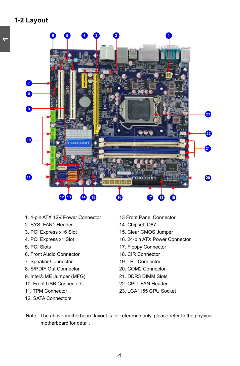 2 layout | Foxconn Q67M-S User Manual | Page 11 / 110