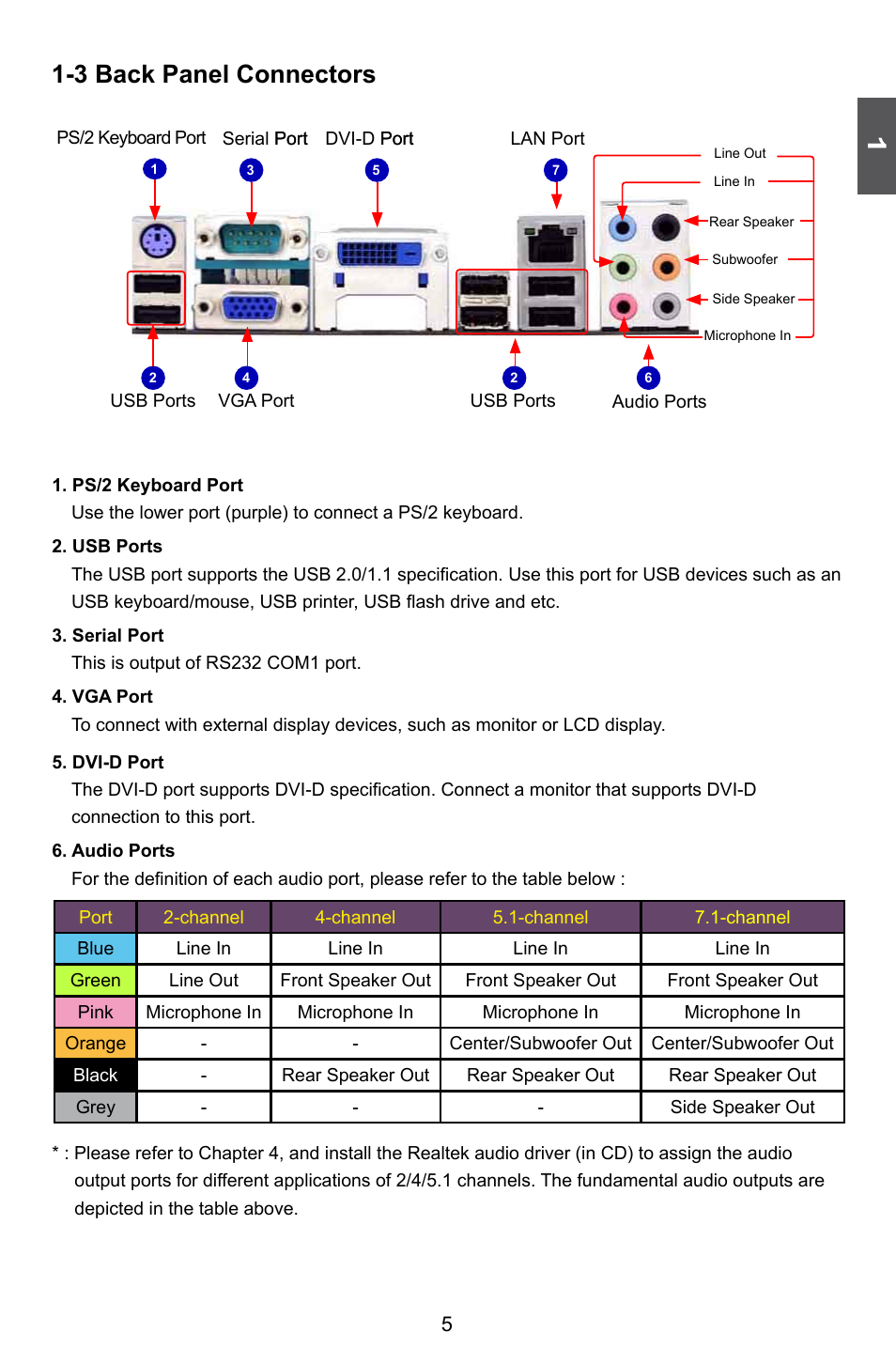 3 back panel connectors | Foxconn Q67M-S User Manual | Page 12 / 110