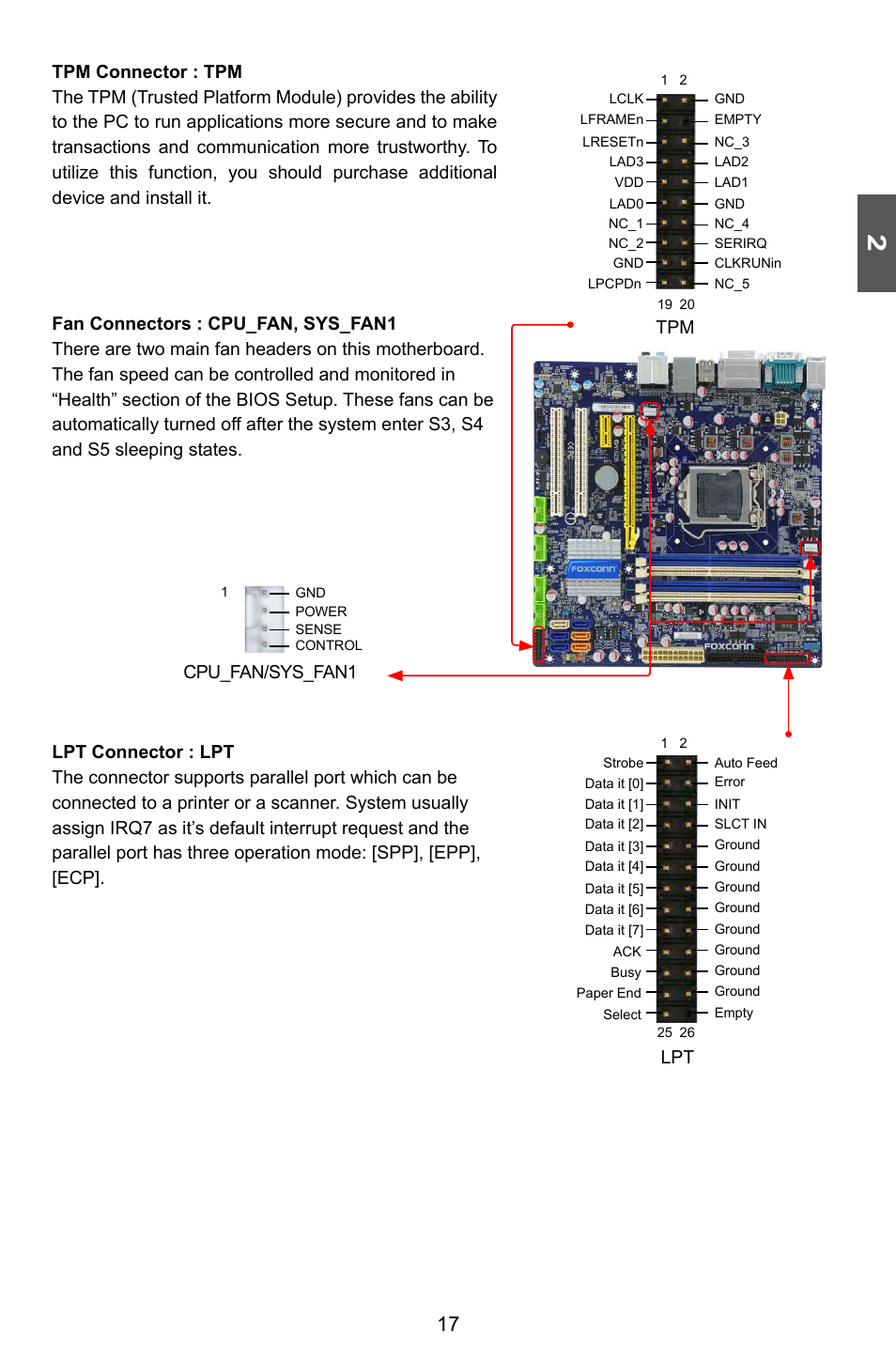 Tpm lpt | Foxconn Q67M-S User Manual | Page 24 / 110