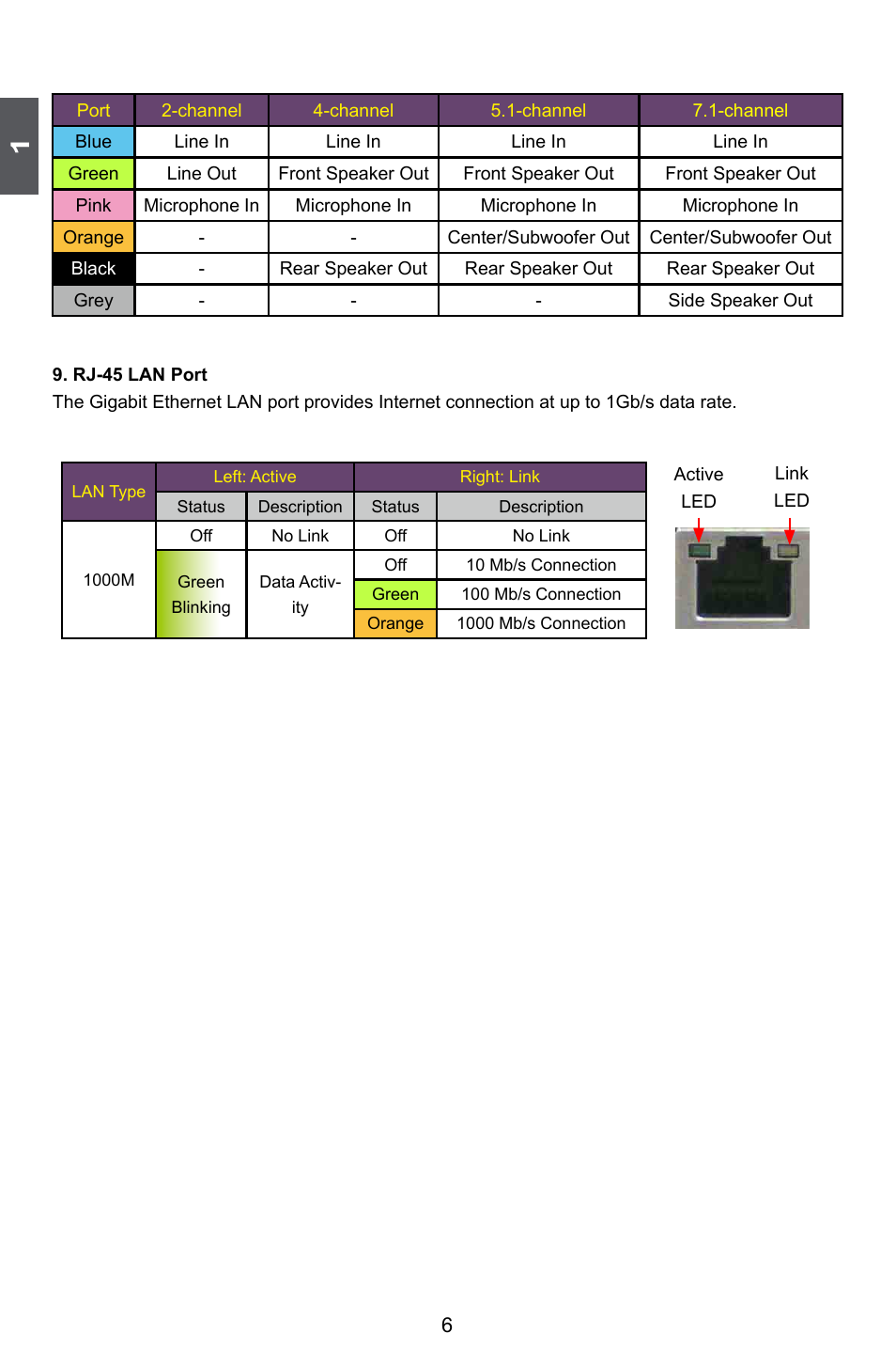 Foxconn Z68A-S User Manual | Page 13 / 129