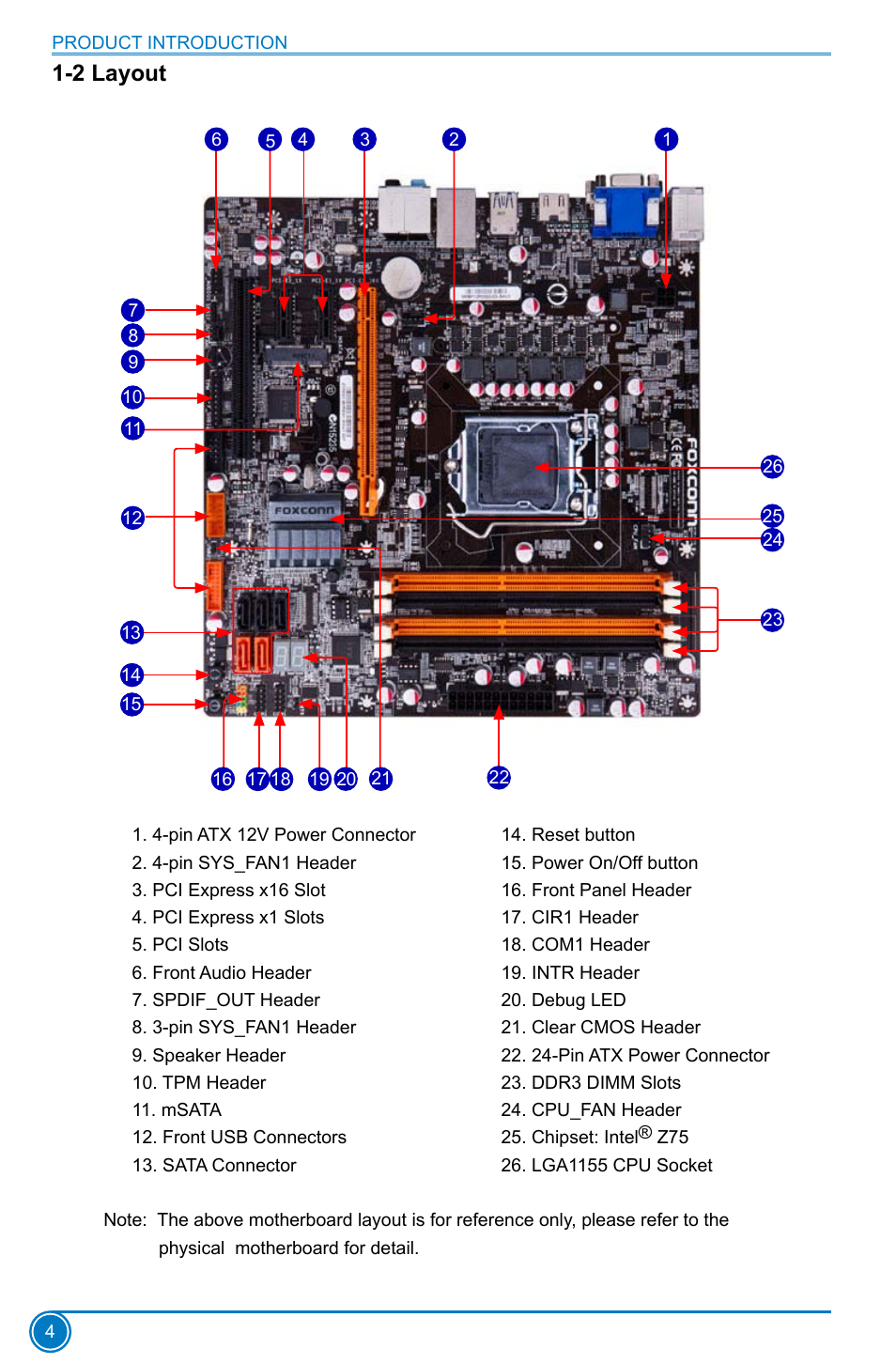 2 layout | Foxconn Z75M-S User Manual | Page 11 / 111