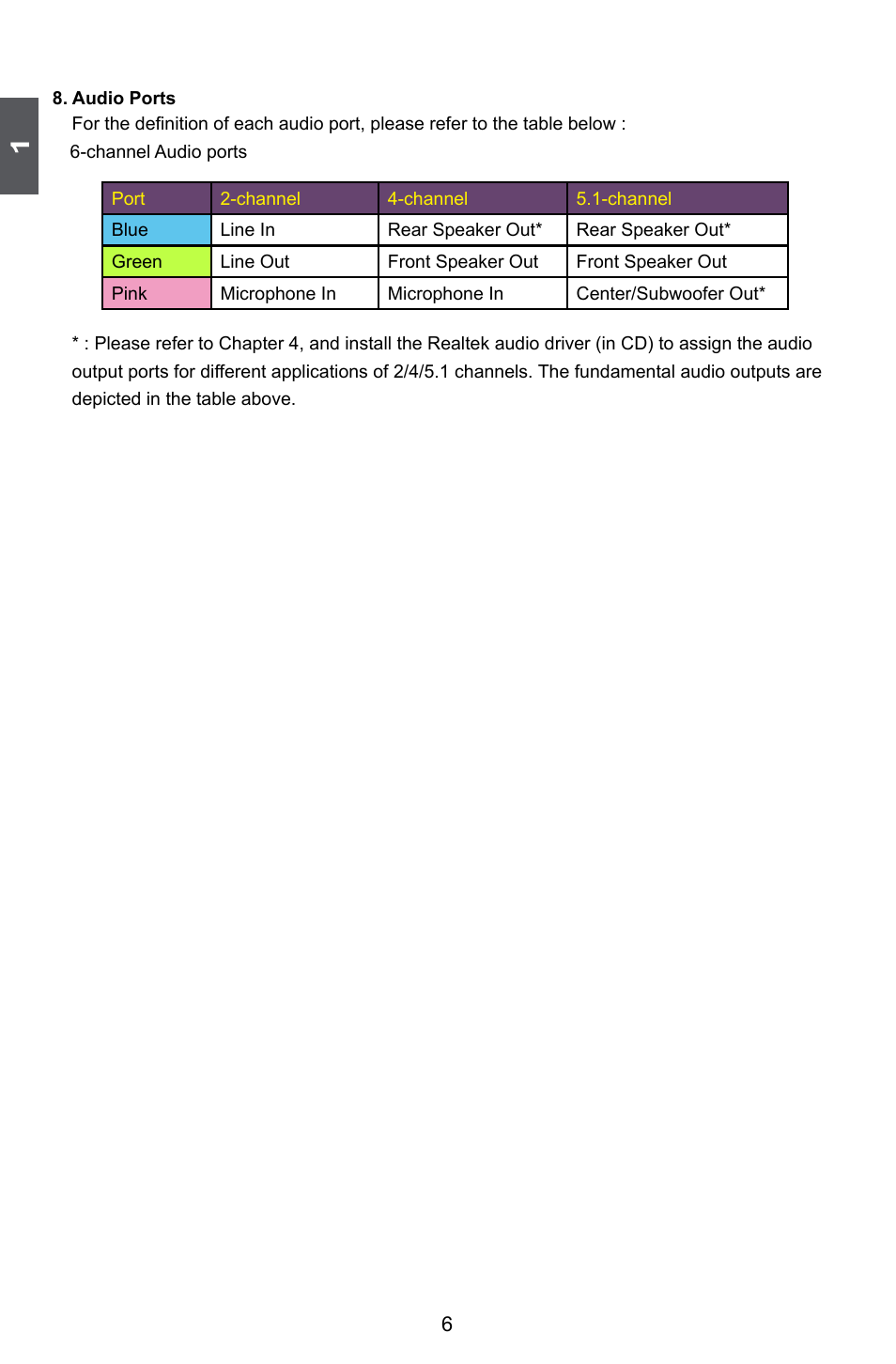 Foxconn Z75M-S User Manual | Page 13 / 110