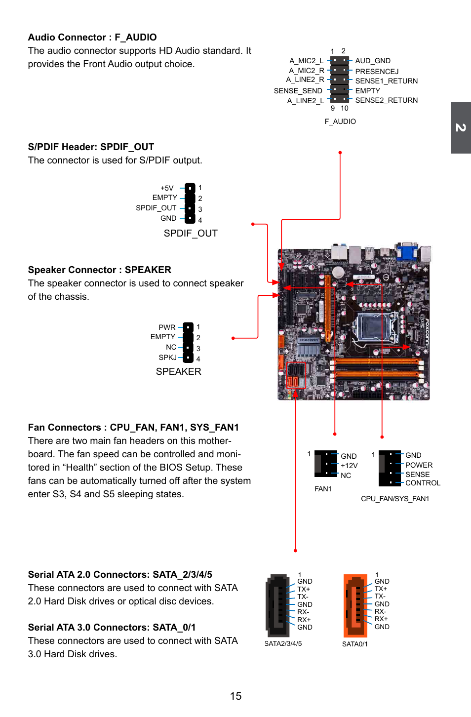 Speaker, Spdif_out | Foxconn Z75M-S User Manual | Page 22 / 110