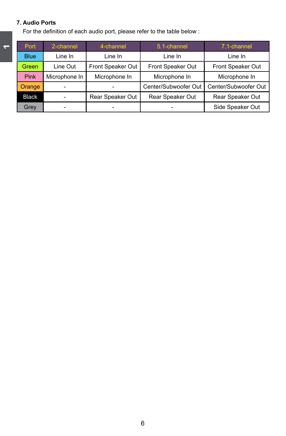 Foxconn H55A User Manual | Page 13 / 73
