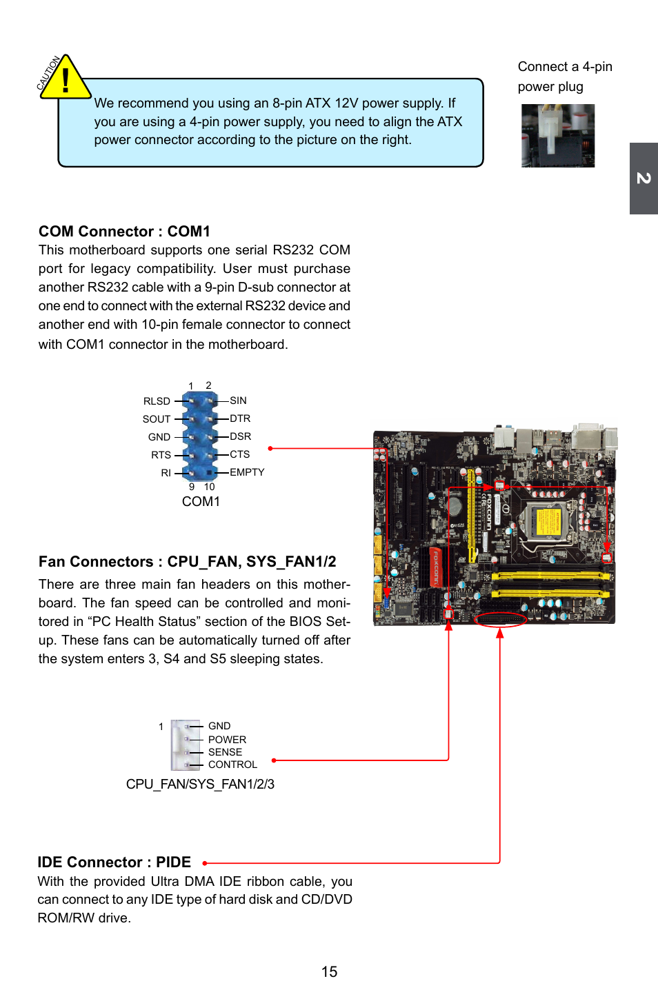 15 com connector : com1, Fan connectors : cpu_fan, sys_fan1/2, Ide connector : pide | Foxconn H55A User Manual | Page 22 / 73