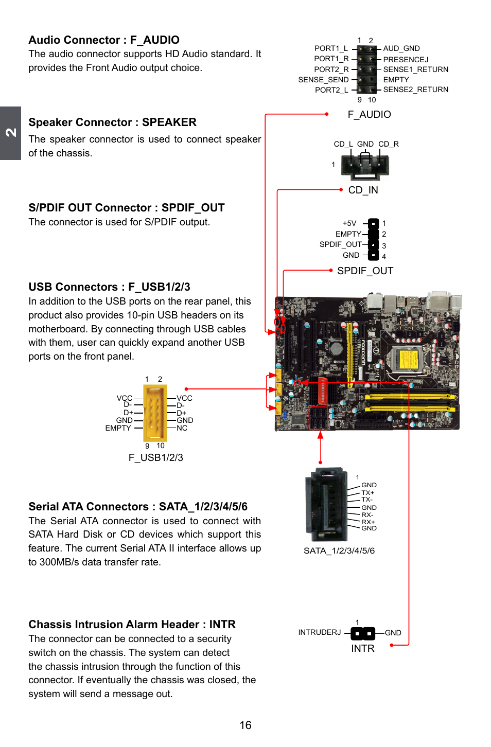 16 audio connector : f_audio, Speaker connector : speaker, S/pdif out connector : spdif_out | Usb connectors : f_usb1/2/3, Chassis intrusion alarm header : intr | Foxconn H55A User Manual | Page 23 / 73