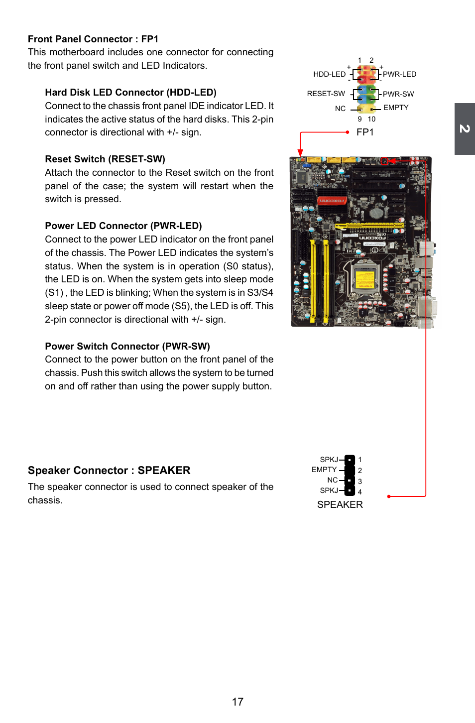 Speaker connector : speaker | Foxconn H55A User Manual | Page 24 / 73