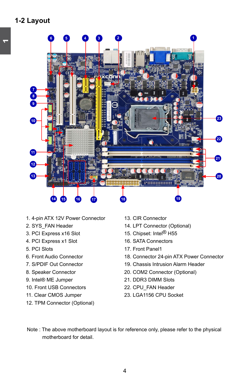 2 layout | Foxconn H55M-S User Manual | Page 11 / 73