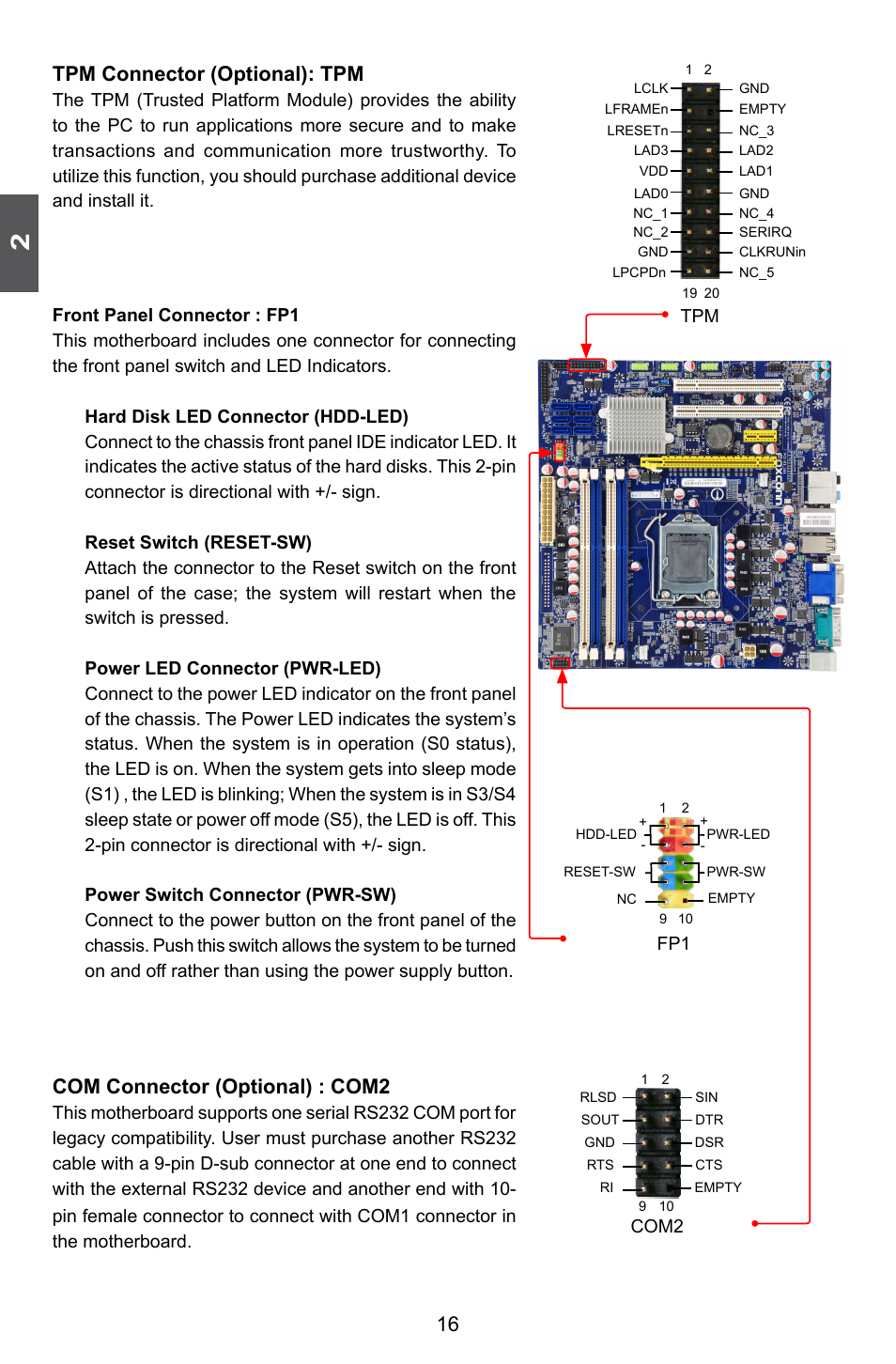 16 tpm connector (optional): tpm, Com connector (optional) : com2 | Foxconn H55M-S User Manual | Page 23 / 73