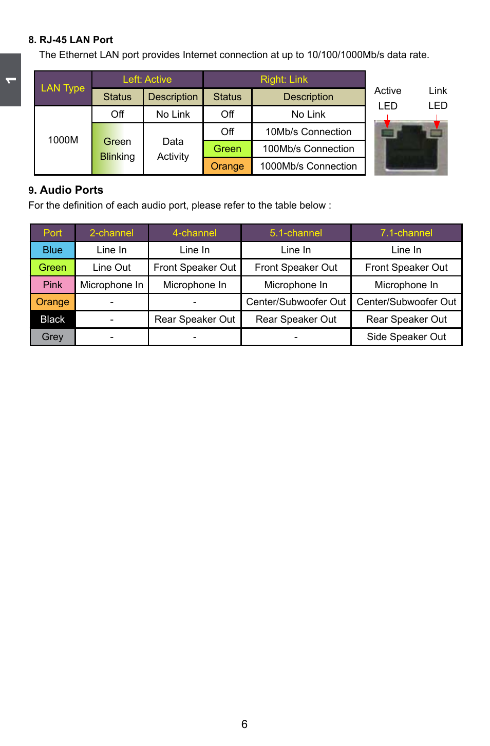 Foxconn Inferno Katana User Manual | Page 13 / 124
