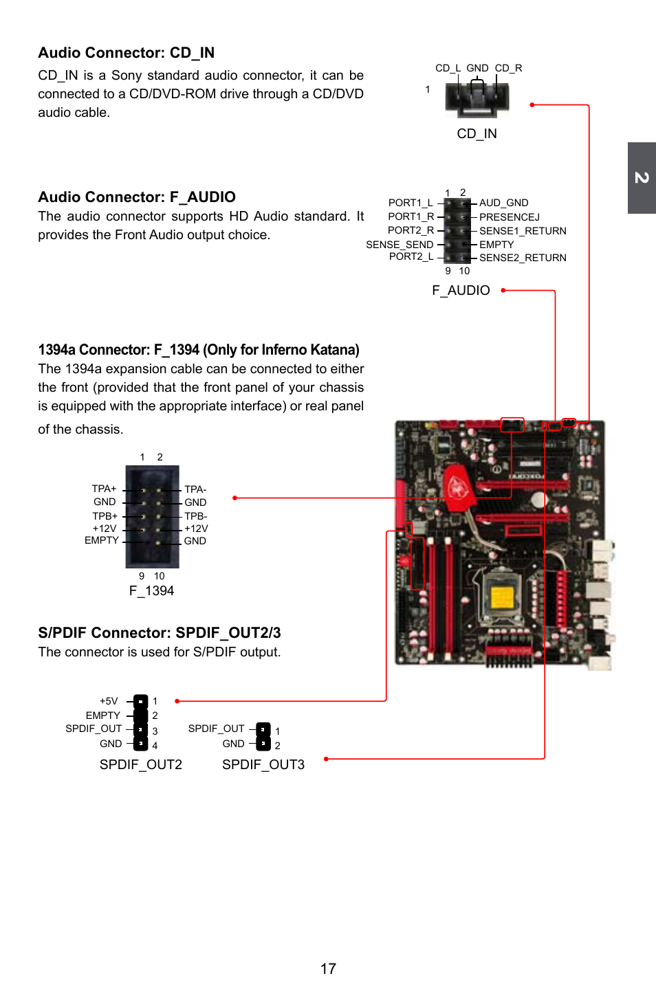 17 audio connector: cd_in, Audio connector: f_audio, S/pdif connector: spdif_out2/3 | Foxconn Inferno Katana User Manual | Page 24 / 124