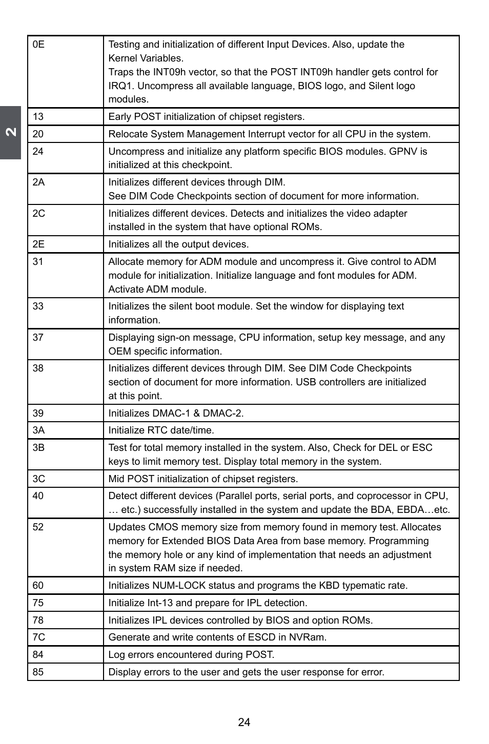 Foxconn Inferno Katana User Manual | Page 31 / 124