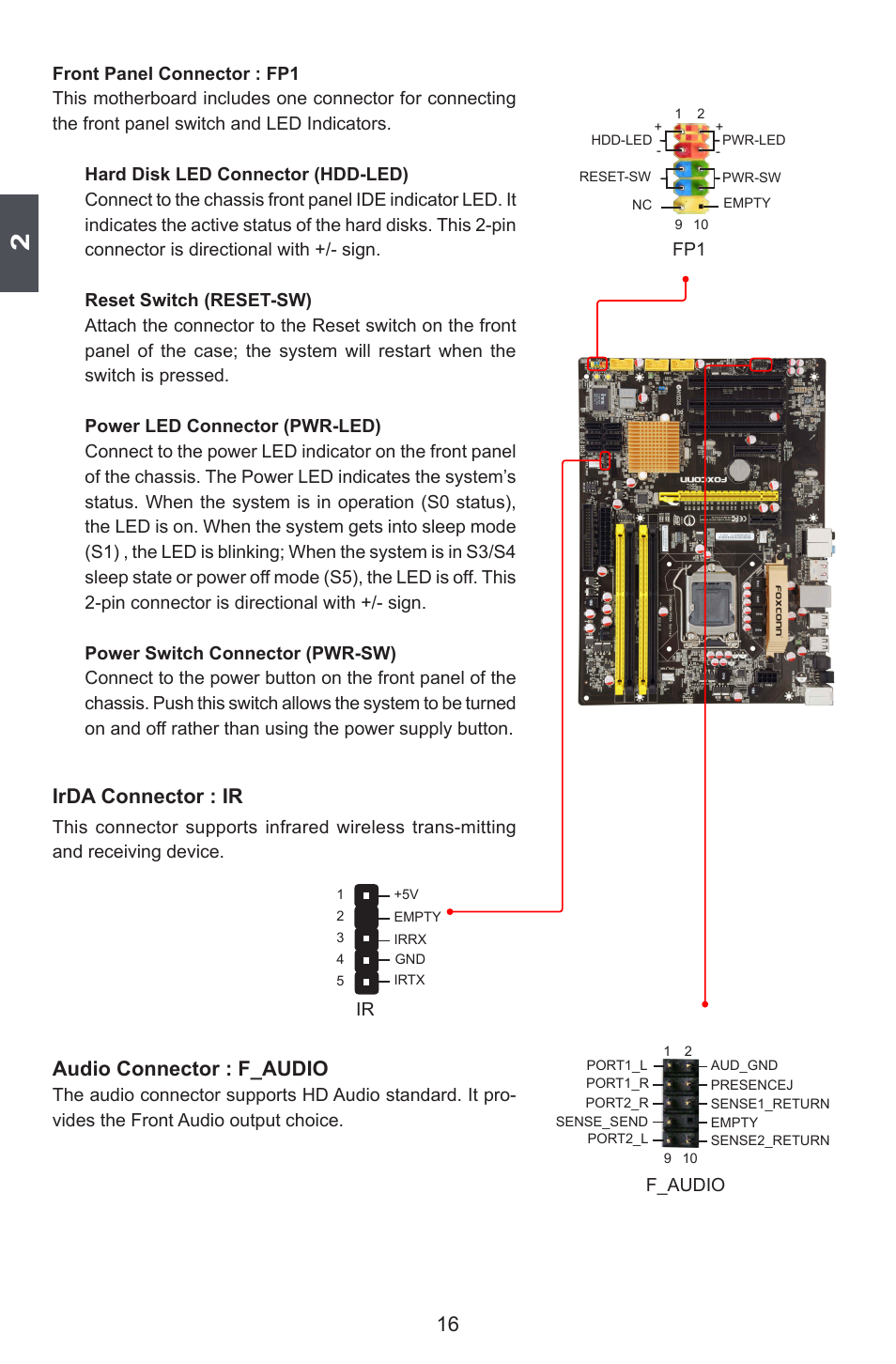 Irda connector : ir, Audio connector : f_audio | Foxconn P55A Series User Manual | Page 23 / 114