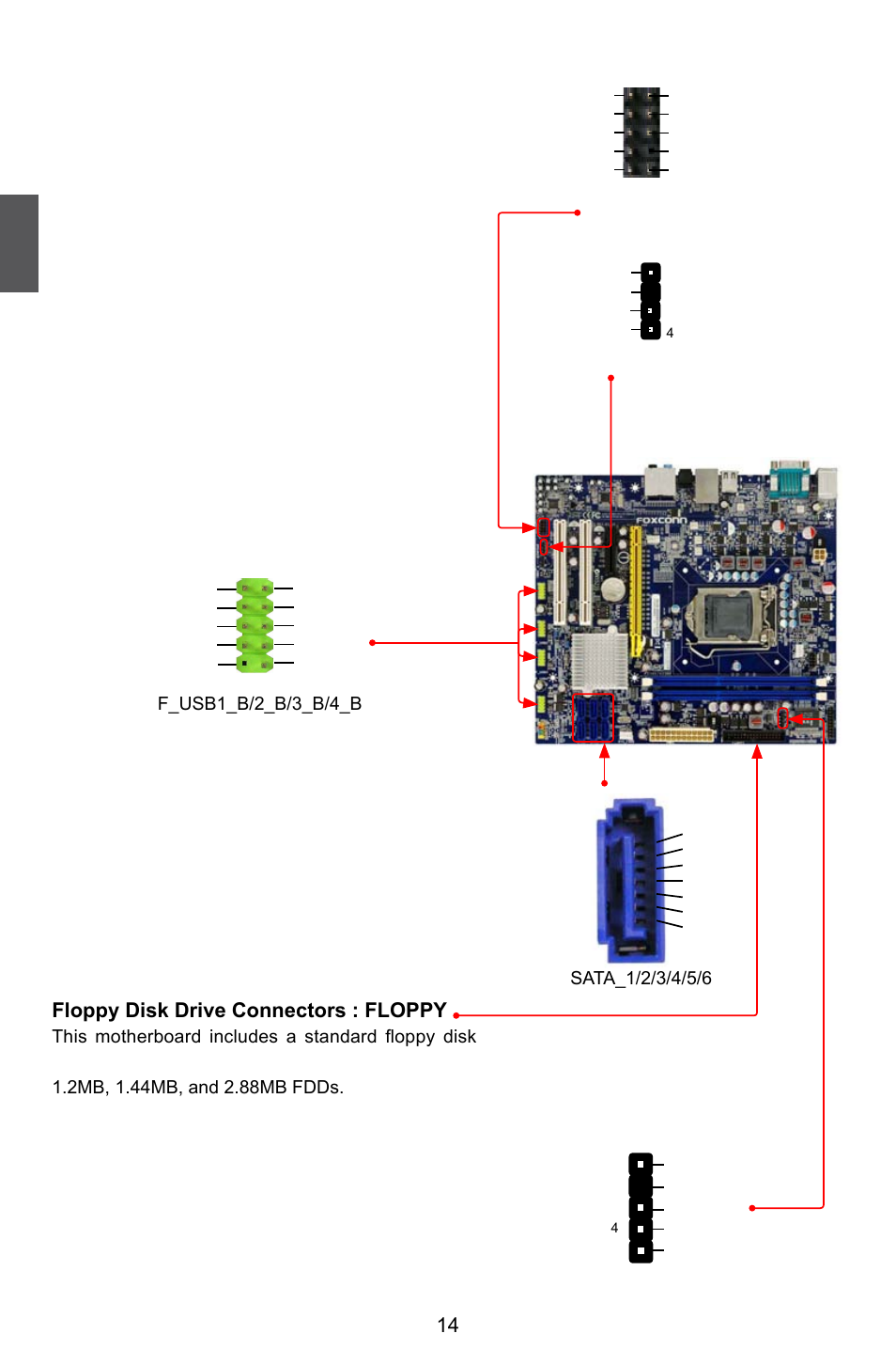 14 audio connector : f_audio, S/pdif out connector : spdif_out, Usb connectors : f_usb1_b/2_b/3_b/4_b | Floppy disk drive connectors : floppy, Irda connector : ir | Foxconn P55MX User Manual | Page 21 / 111