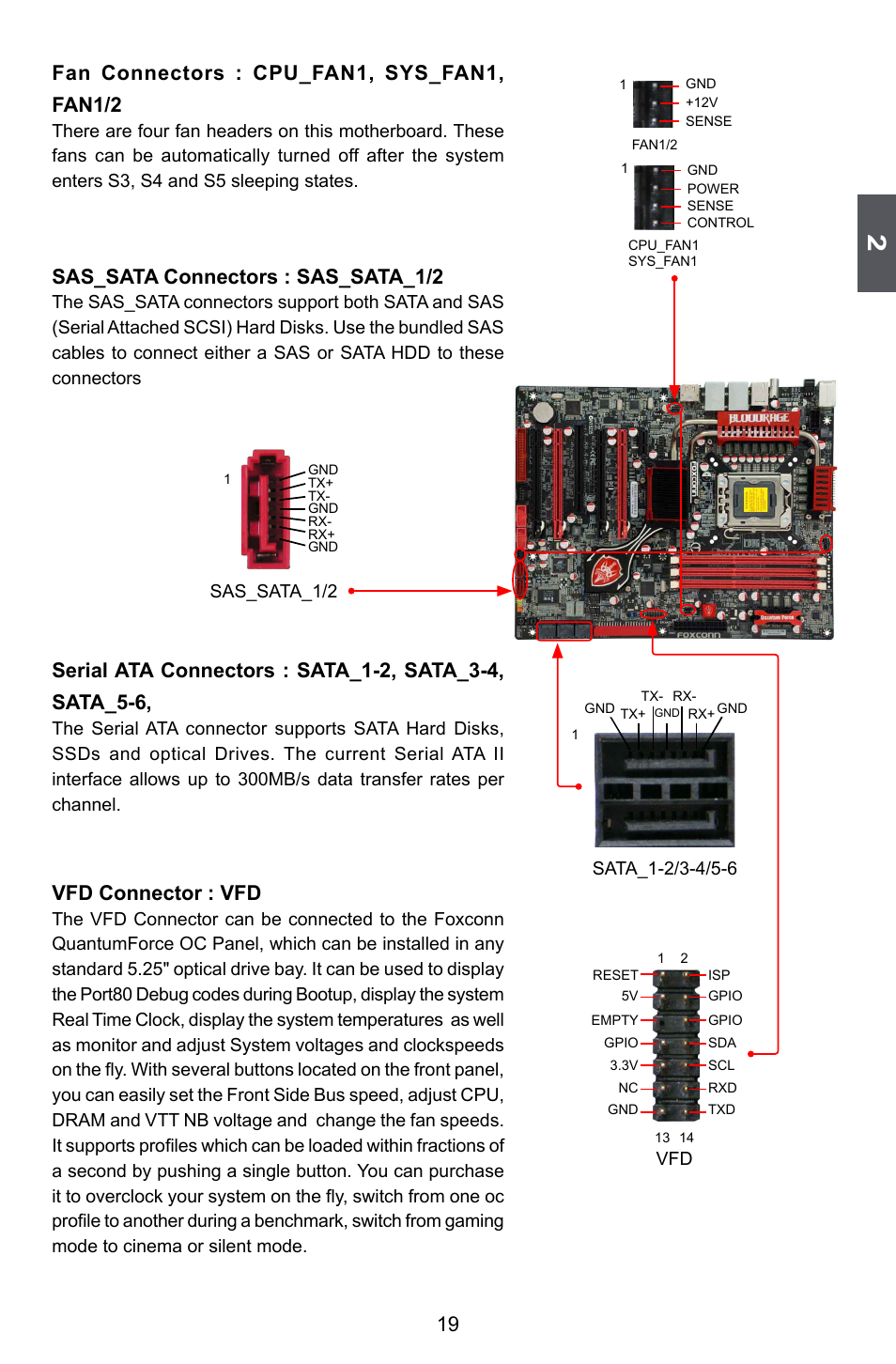 Fan connectors : cpu_fan1, sys_fan1, fan1/2, Sas_sata connectors : sas_sata_1/2, Vfd connector : vfd | Foxconn Bloodrage User Manual | Page 26 / 127