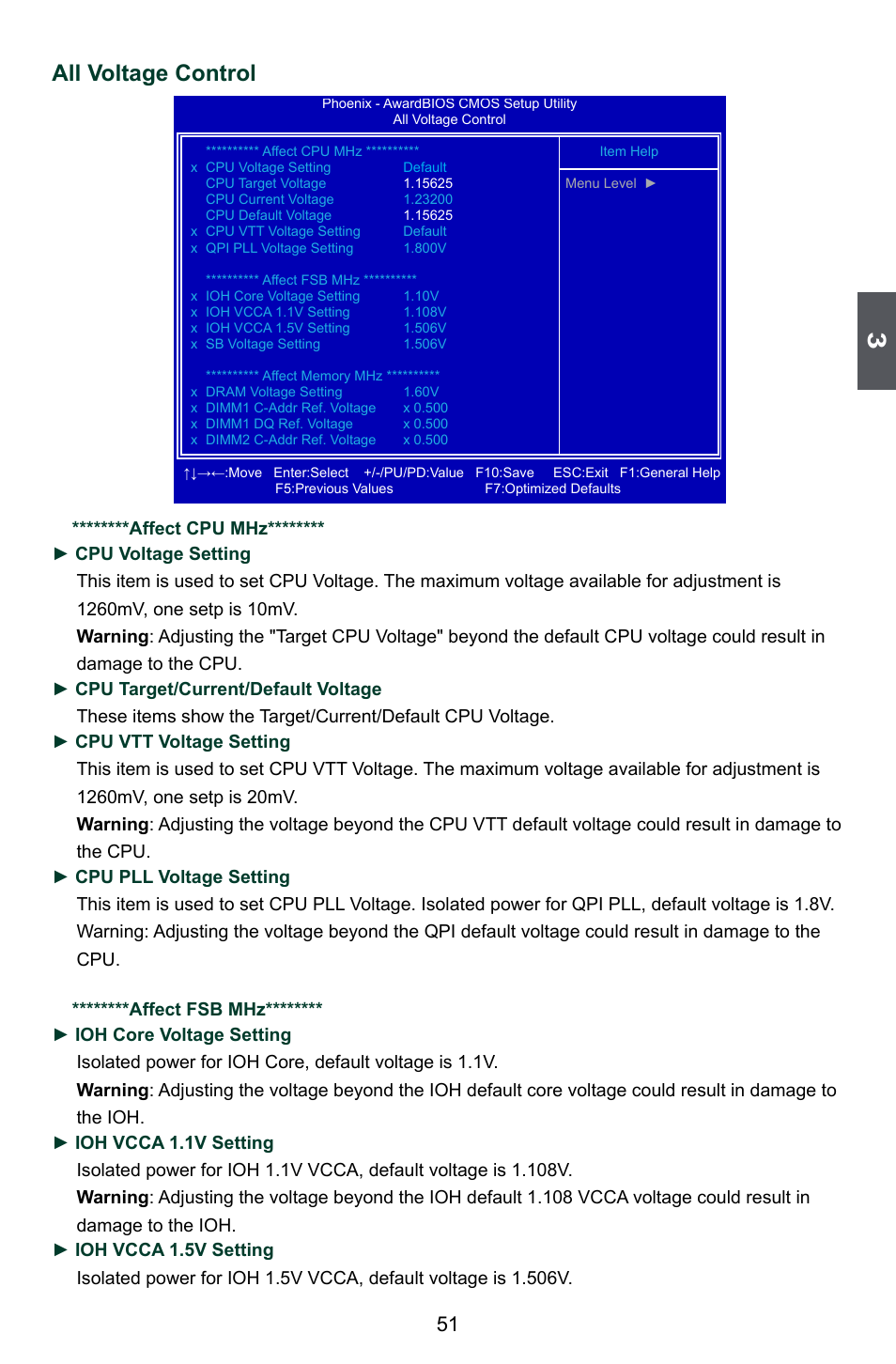 All voltage control | Foxconn Bloodrage User Manual | Page 58 / 127