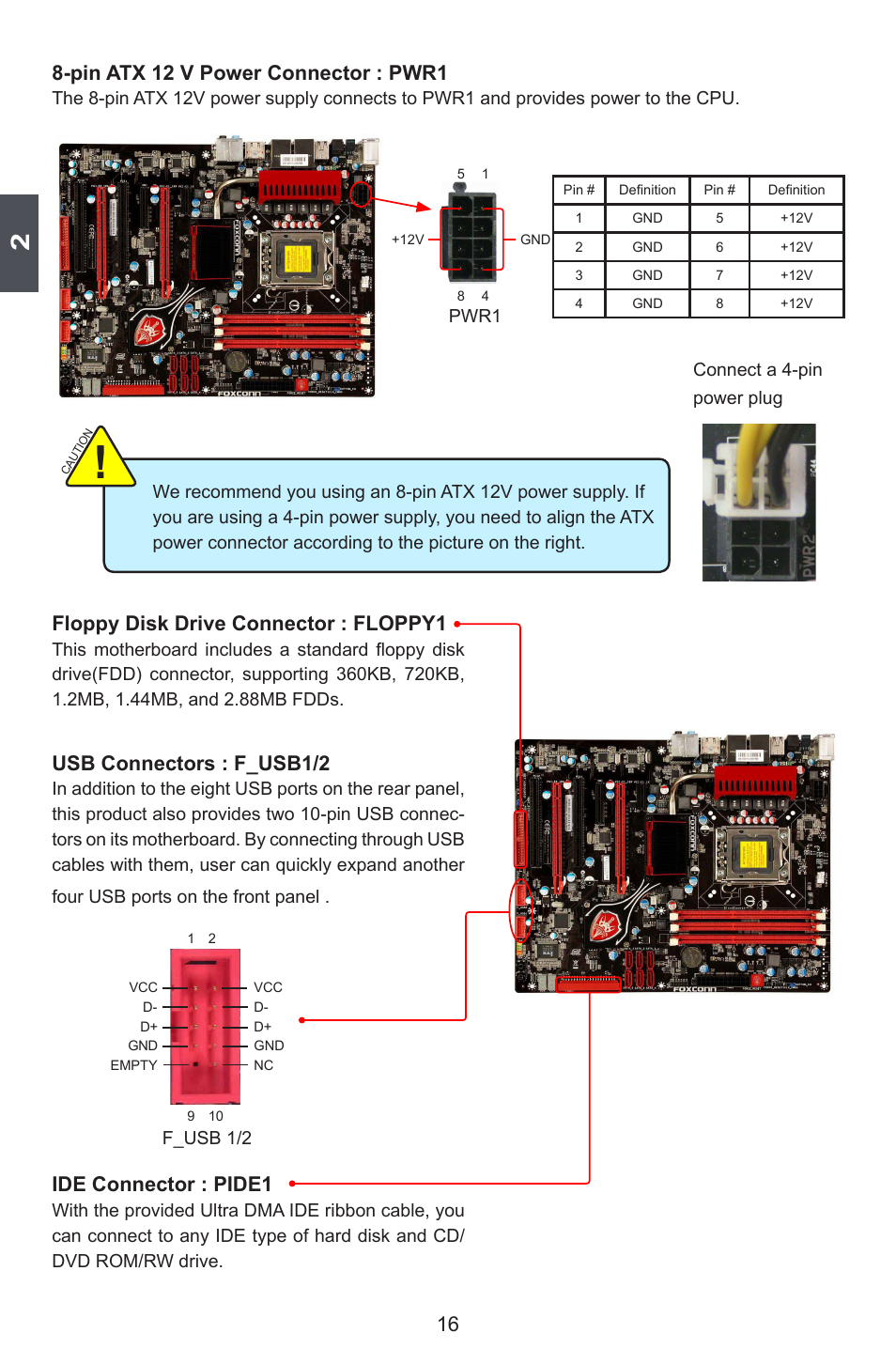 Floppy disk drive connector : floppy1, Usb connectors : f_usb1/2, Ide connector : pide1 | Pin atx 12 v power connector : pwr1 | Foxconn FlamingBlade User Manual | Page 23 / 122