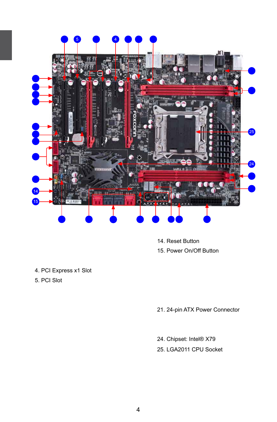 2 layout | Foxconn Quantumian1 User Manual | Page 11 / 112