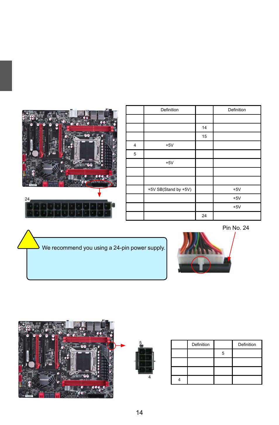 4 install other internal connectors, Power connectors, Pin atx power connector : pwr1 | Pin atx 12 v power connector : pwr2, Pin power pin no. 24 pwr1, Pwr2 | Foxconn Quantumian1 User Manual | Page 21 / 112