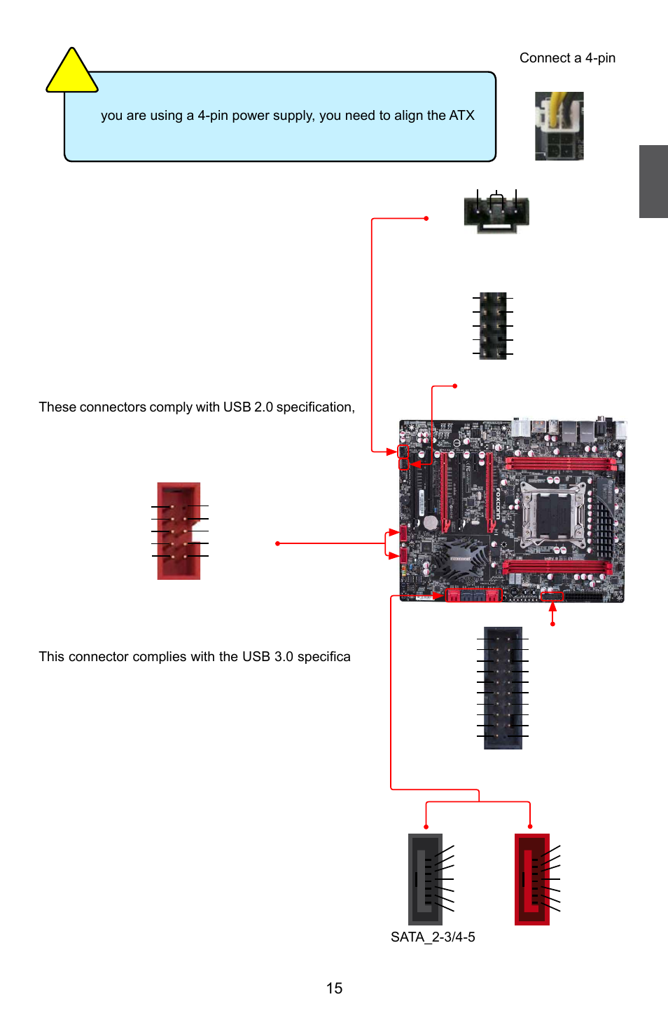 15 audio connector : cd_in, Audio connector : f_audio, Usb 2.0 connectors : f_usb1/2 | Usb 3.0 connectors : usb 3.0, Usb 3.0 | Foxconn Quantumian1 User Manual | Page 22 / 112