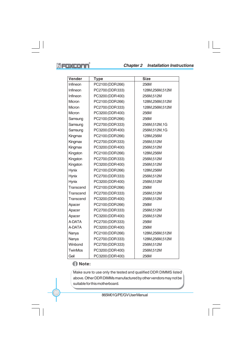 Foxconn 865M01-G-6ELS User Manual | Page 26 / 111