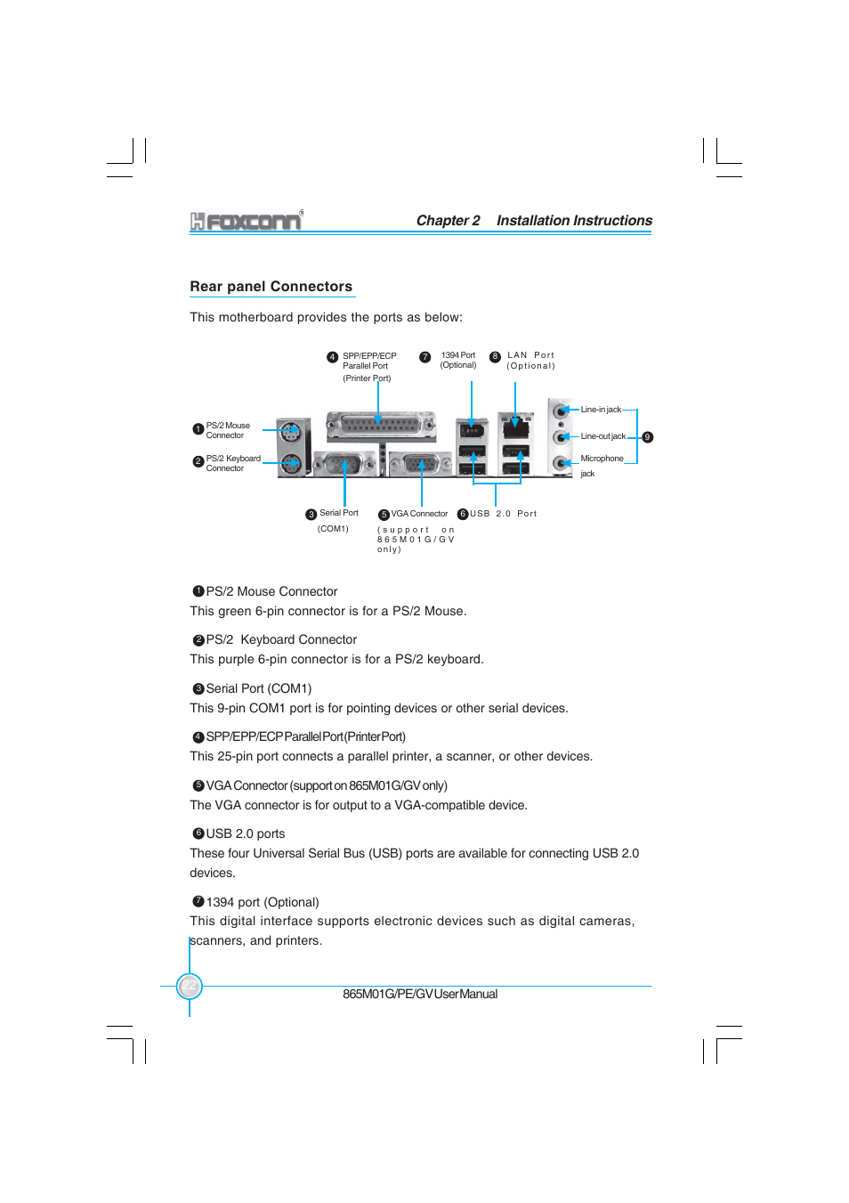 Chapter 2 installation instructions, Rear panel connectors | Foxconn 865M01-G-6ELS User Manual | Page 30 / 111