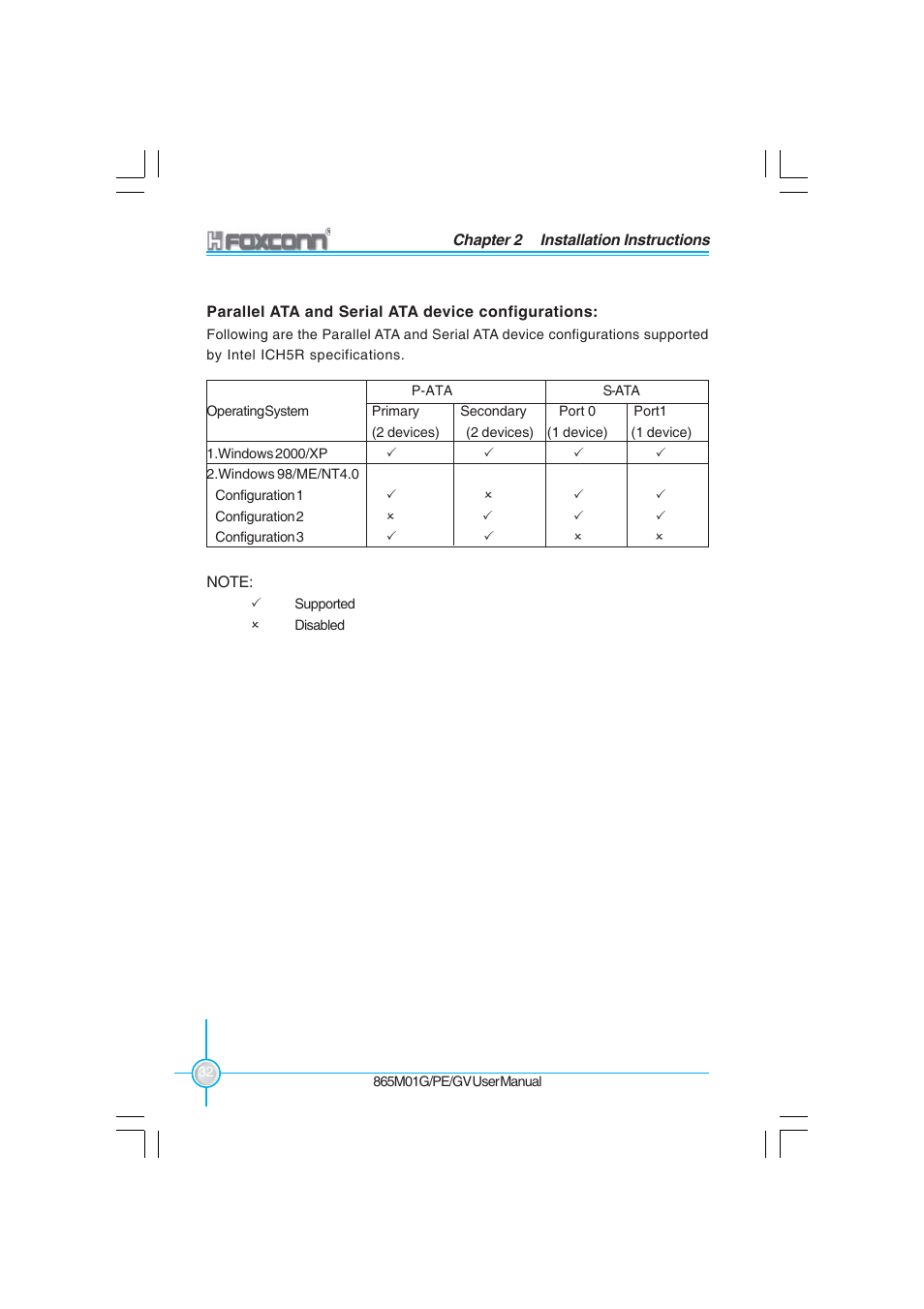 Foxconn 865M01-G-6ELS User Manual | Page 40 / 111