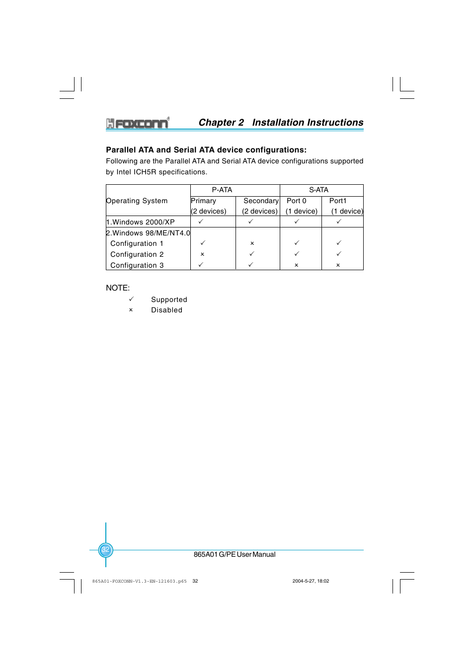 Chapter 2 installation instructions | Foxconn 865A01-PE-6EKRS User Manual | Page 40 / 124