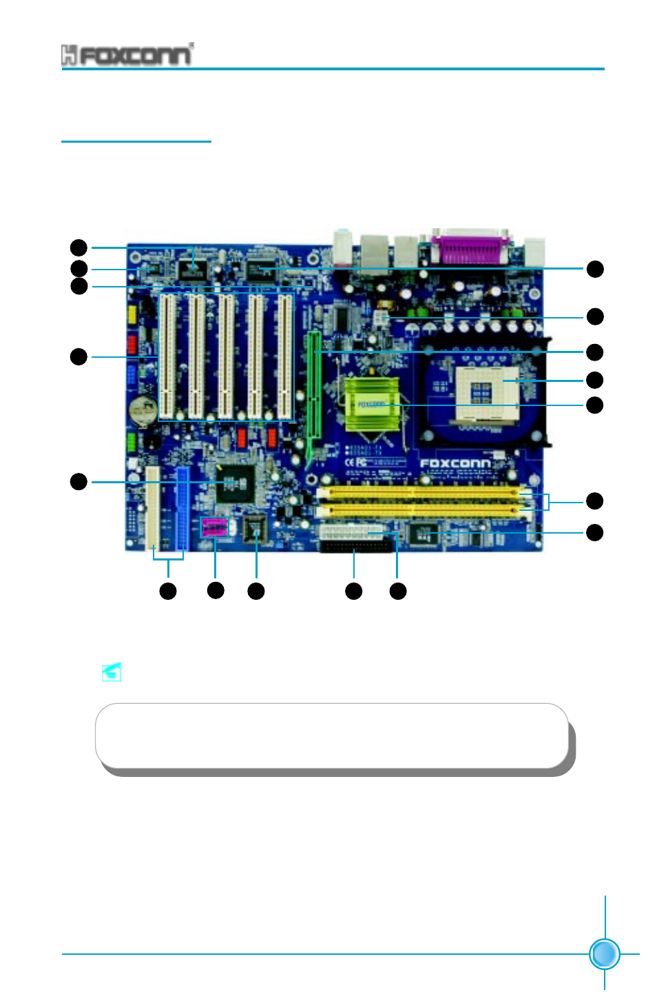 Chapter 1 product introduction | Foxconn 655A01-FX-6LRS User Manual | Page 13 / 106