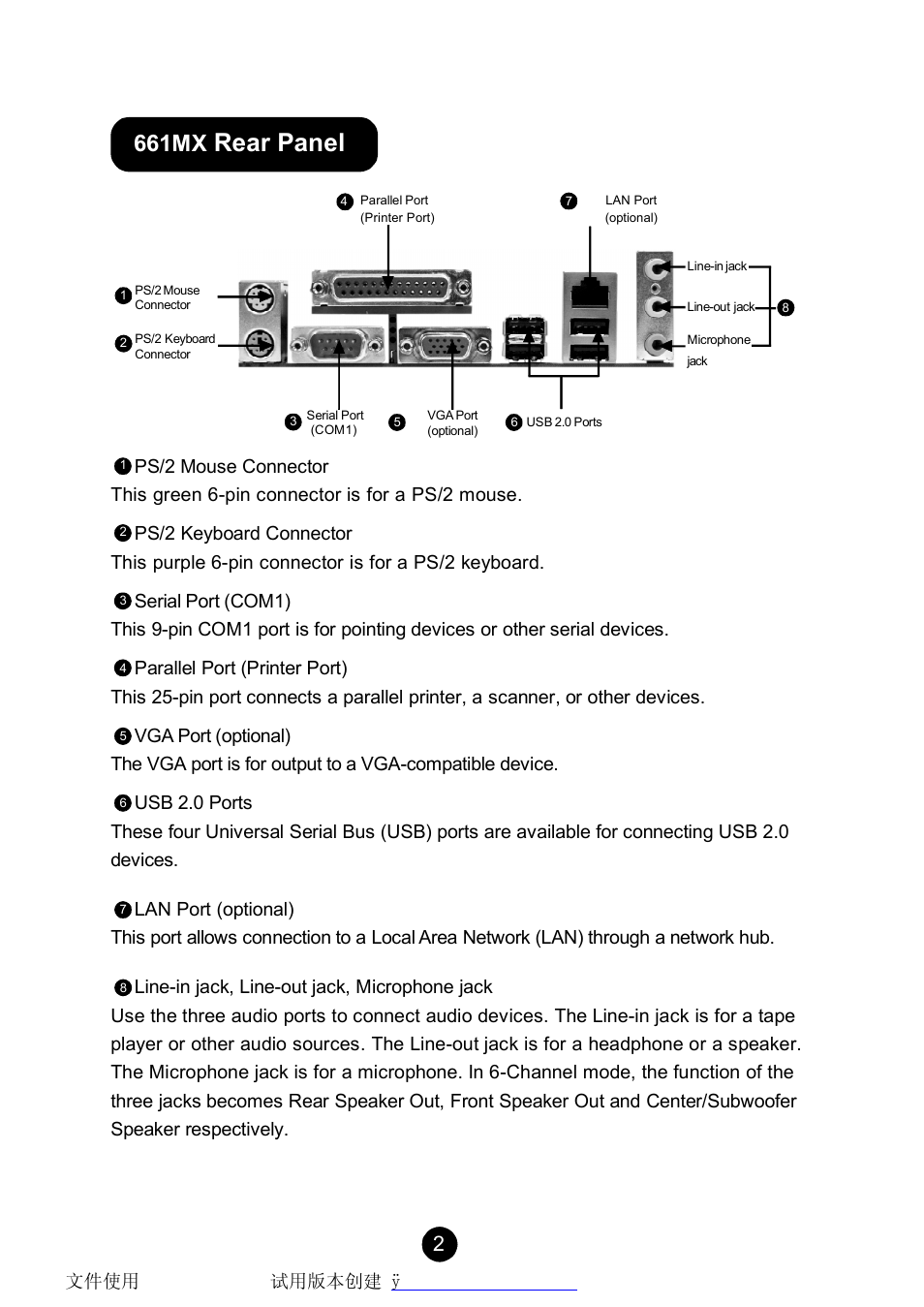 Rear panel, 661mx | Foxconn 661MX User Manual | Page 2 / 10