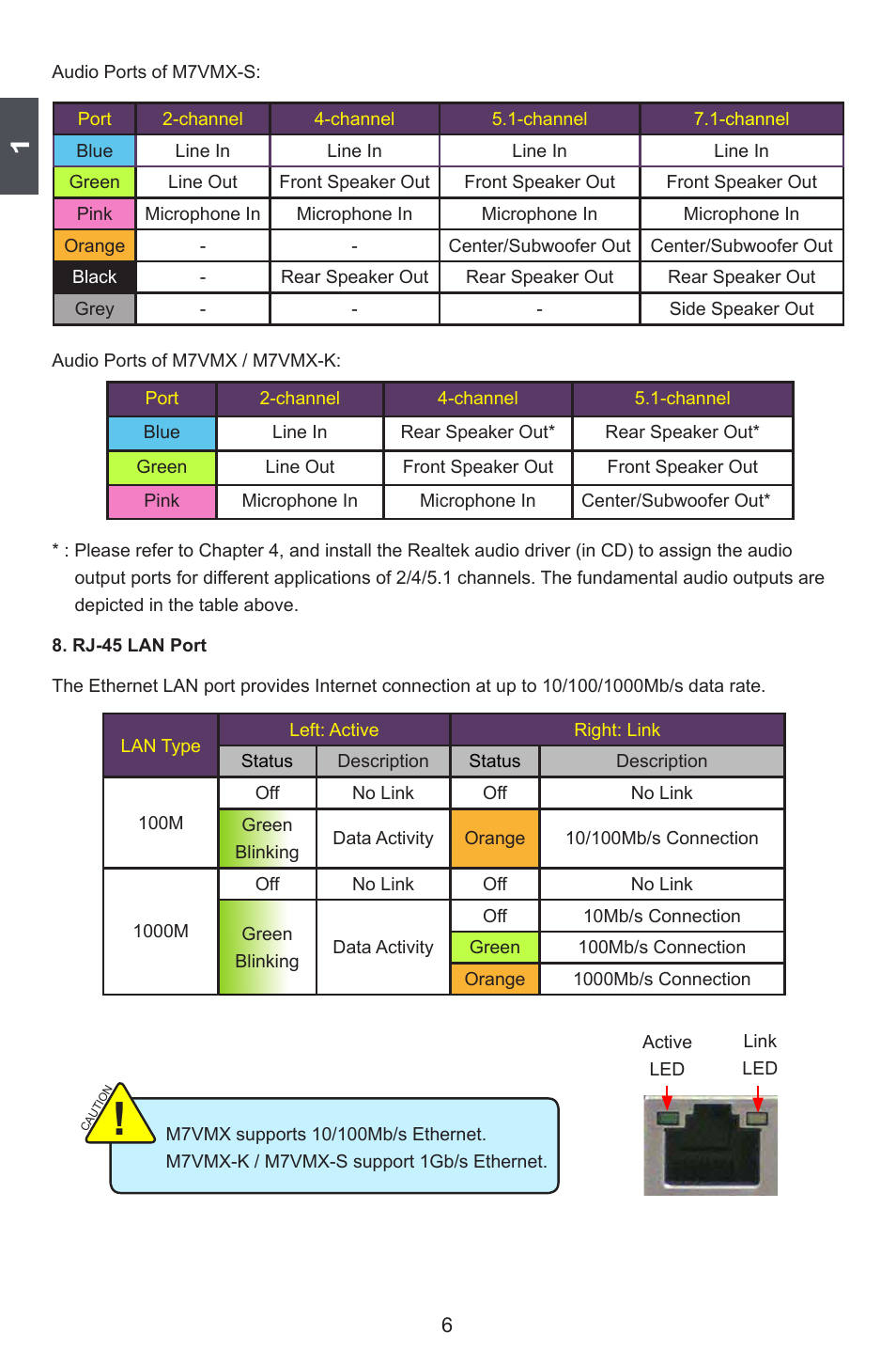 Foxconn M7VMX Series User Manual | Page 13 / 107