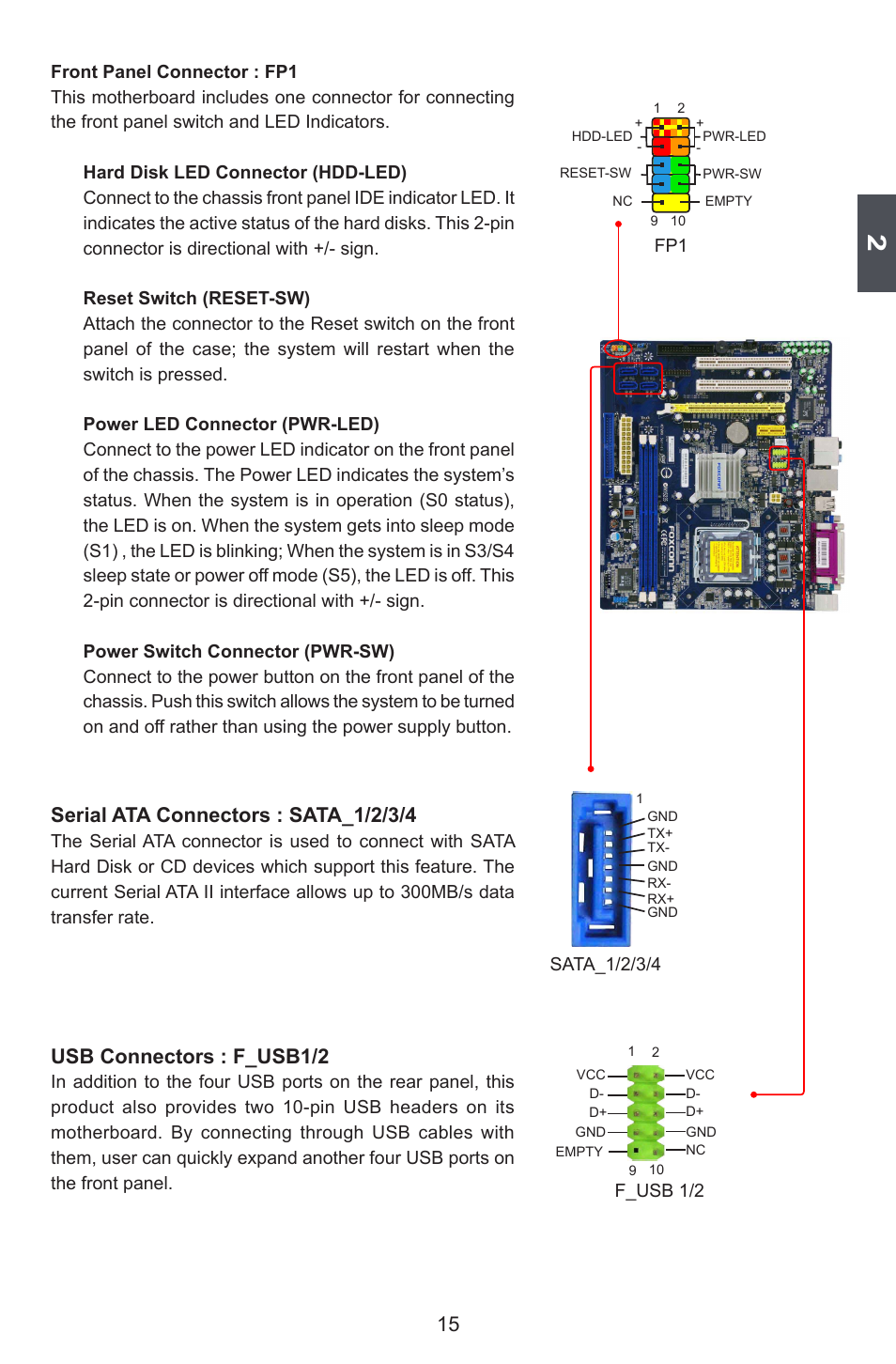 Serial ata connectors : sata_1/2/3/4, Usb connectors : f_usb1/2 | Foxconn M7VMX Series User Manual | Page 22 / 107