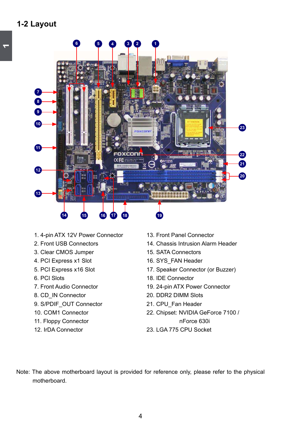 2 layout | Foxconn M7PMX Series User Manual | Page 11 / 108