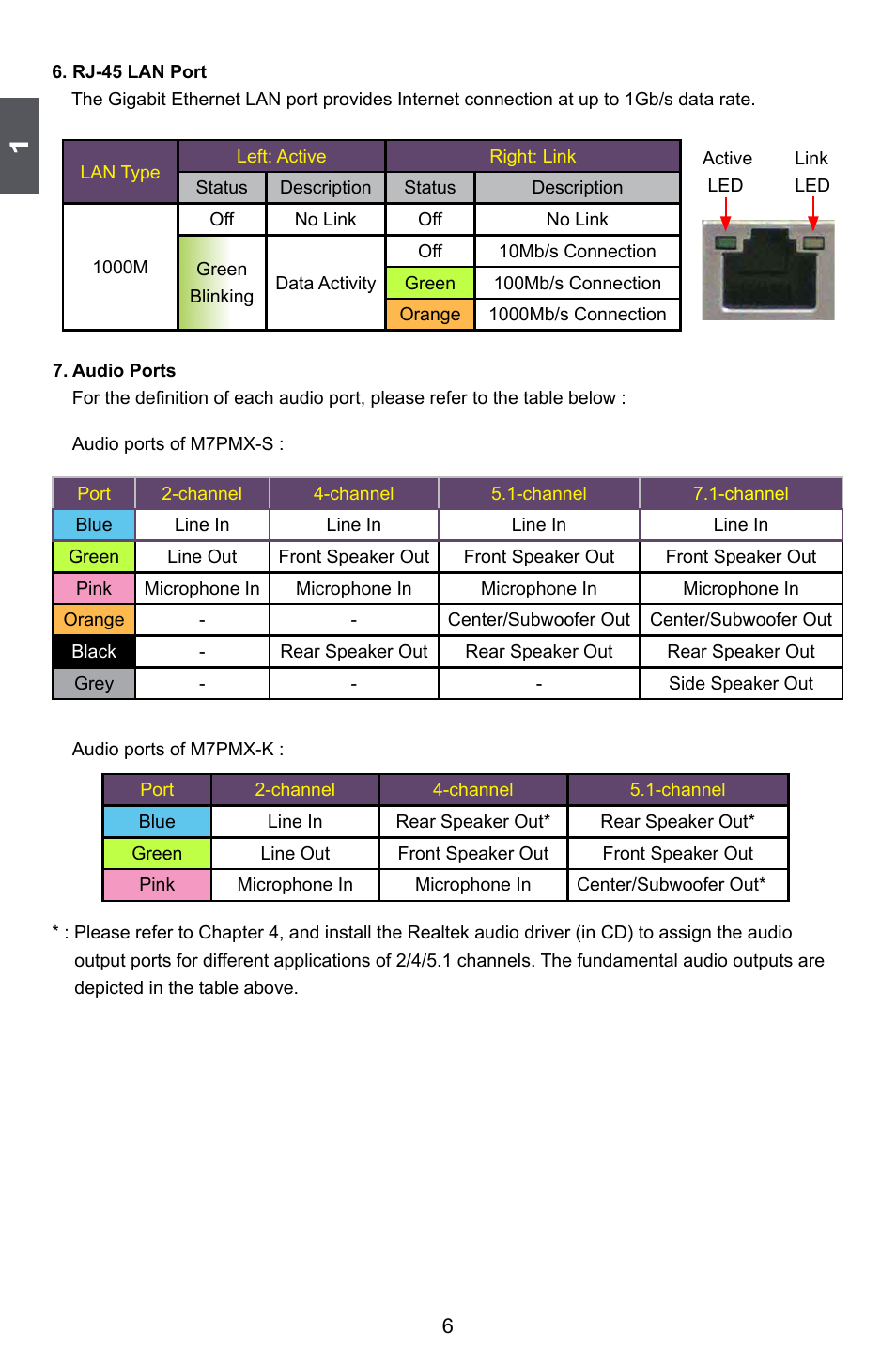 Foxconn M7PMX Series User Manual | Page 13 / 108