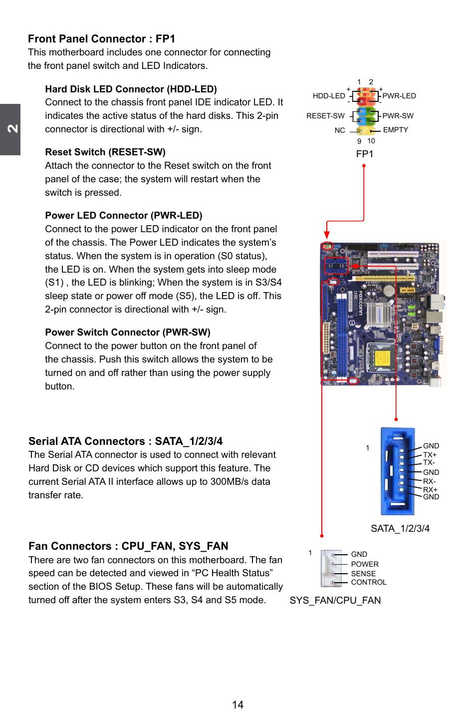 Front panel connector : fp1, Fan connectors : cpu_fan, sys_fan, Serial ata connectors : sata_1/2/3/4 | Foxconn M7PMX Series User Manual | Page 21 / 108