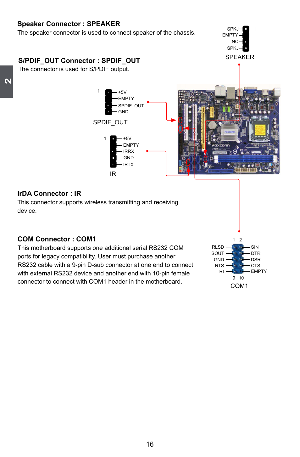 Com connector : com1, S/pdif_out connector : spdif_out, Irda connector : ir | Speaker connector : speaker | Foxconn M7PMX Series User Manual | Page 23 / 108