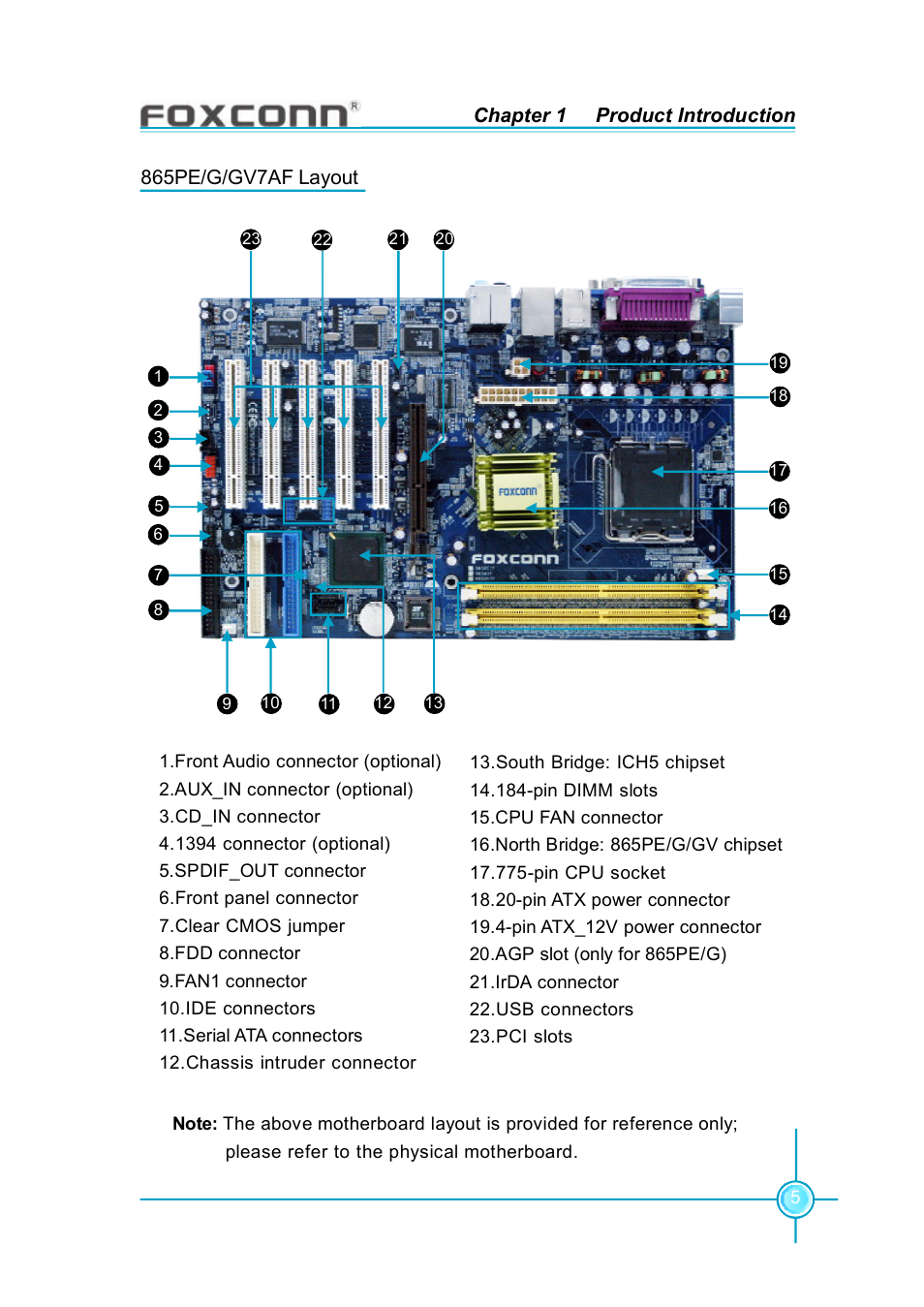 Foxconn 865G7AF-8EKS User Manual | Page 11 / 51