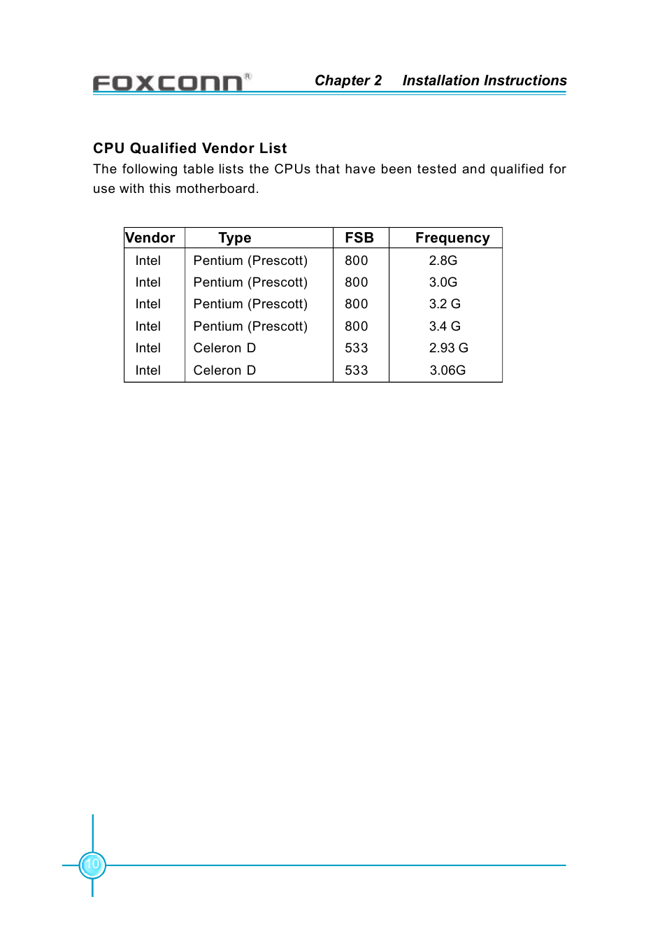 Foxconn 865G7AF-8EKS User Manual | Page 16 / 51