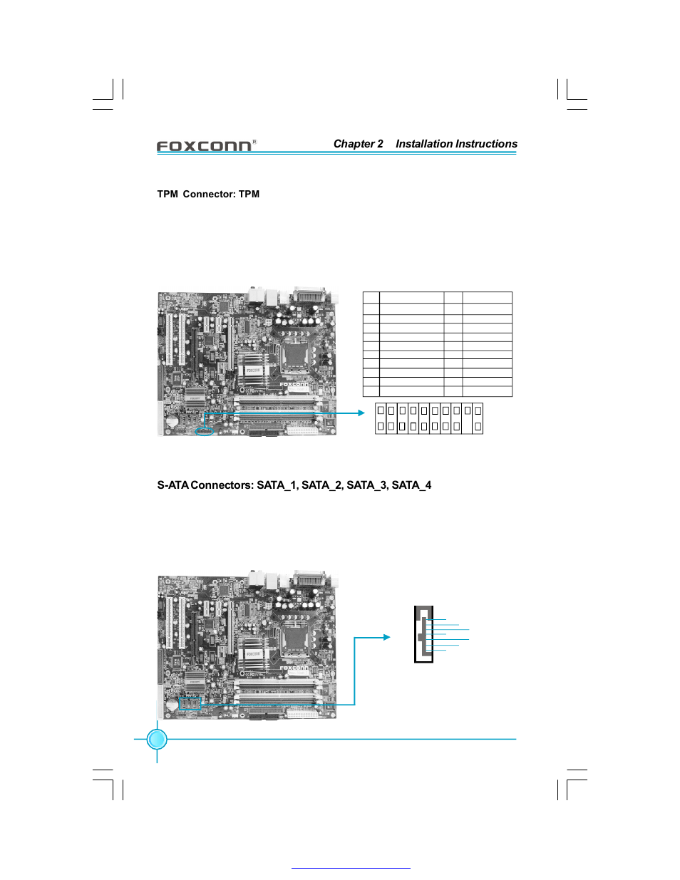 Chapter 2 installation instructions, S-ata connectors: sata_1, sata_2, sata_3, sata_4 | Foxconn 915P7AD-8EKRS User Manual | Page 33 / 110