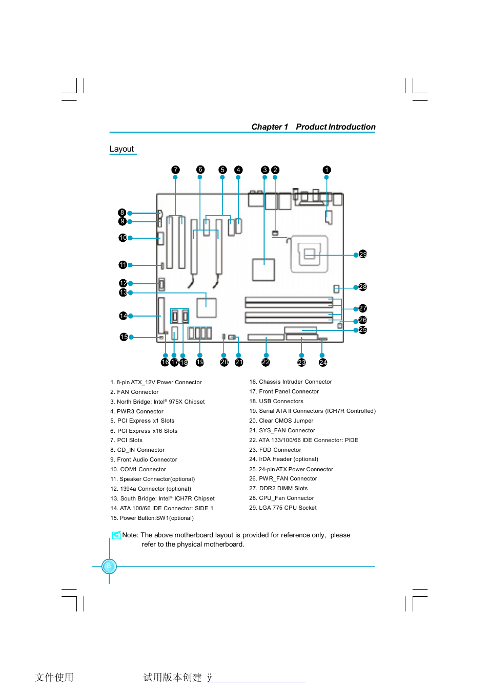 Chapter 1 product introduction, Layout | Foxconn 975X7AB-8EKRS2H User Manual | Page 15 / 79