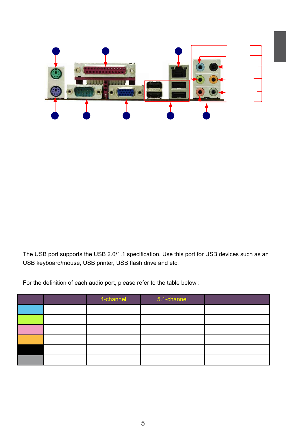 3 back panel connectors | Foxconn G31MG Series User Manual | Page 12 / 85