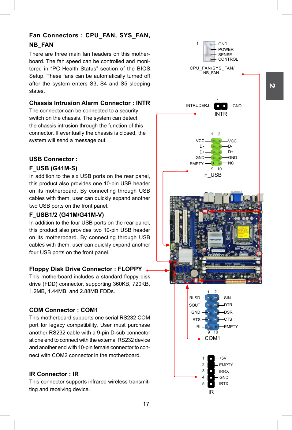 17 fan connectors : cpu_fan, sys_fan, nb_fan, Chassis intrusion alarm connector : intr, Usb connector : f_usb (g41m-s) | Floppy disk drive connector : floppy, Com connector : com1, Ir connector : ir | Foxconn G41M Series User Manual | Page 24 / 75