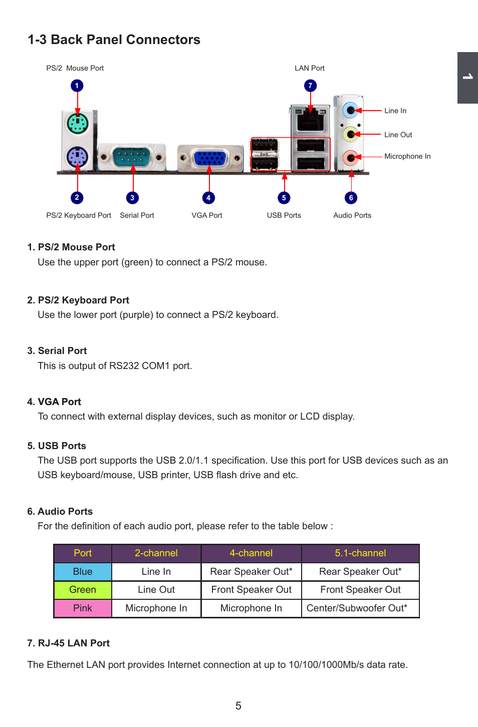 3 back panel connectors | Foxconn G41MD Series User Manual | Page 12 / 51